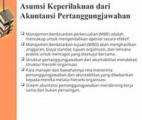 Aspek Keperilakuan Dalam Akuntansi Manajemen